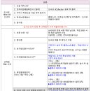 홍익대학교 대학원 이미지