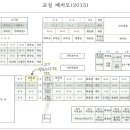 22기 동해시생활과학교실 북삼동 A,B반 수업 장소 안내 이미지