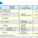 (주)효신상사 이미지