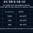 저단38 이미지