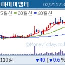 IBM GM 등 美 대기업, 韓 부품에 눈 돌린다 이미지