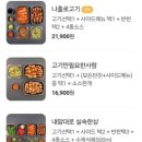 고기혁명 이미지