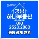 독립문 문화공원 앞 보도 | 동대문역사문화공원 프렌차이즈 상가 임대, 관광 유동 많은 위치