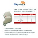 프리즘시티피