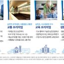 남천사거리(3) 이미지