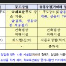 천연노래연습장 이미지