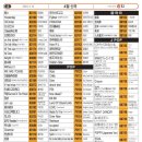 태진노래연습장 이미지