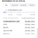 서초퍼스트약국 네이버블로그