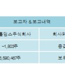 에스씨주식회사 이미지