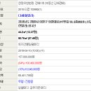 의창대로-2 이미지