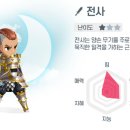 전사 이미지