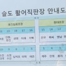 방어진어촌계슬도활어직판장 이미지