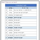 나영캘리공방 이미지