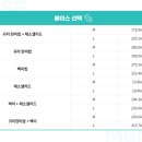 훅트포케 이미지