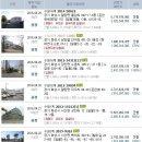 강교자동차정비공업사 이미지