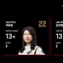 L-K 모터스 이미지