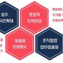 행복인력 이미지