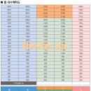 파크팰리스 아파트 이미지