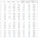 Re:일지테크/와이지원 분석 부탁드림니다~^^ 꾸뻑 꾸뻑 이미지