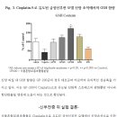 천지약국 이미지