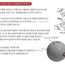 우노골프 - 강동구 강동대로 165 | 우노골프