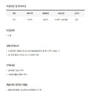 (주)케이씨씨건설 이미지