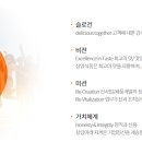 (주)강남식품 이미지