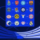 UCL 16강 경기 일정 / 승리 확률 이미지