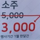 수유역벙개 1월24일(수)19시 춘천닭갈비+막국수.. 이미지