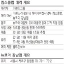 (주)이랜드킴스클럽 강남점 이미지