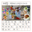 램퀸 | 치앙마이 쇼핑리스트 빅씨 엑스트라 센트럴 페스티벌 탑스 팝마트 그래프 카페 맛집 넹무옵옹 램쇼바 후기