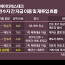 에이디에스 - 강서구 공항대로 337 | 에이디에스