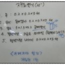 한식조리기능사(야간) 이미지