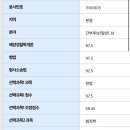 73기 해양경찰간부후보생 일반직렬 합격수기 - 이인규 이미지