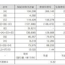 일진플랜트엔지니어링 이미지
