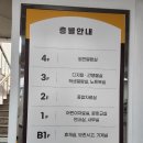 만안도서관 | 안양시립만안도서관,주차와 공부할 자리 여유있는 도서관 시설 이용후기