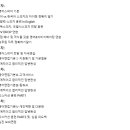 홍진아영어면접
