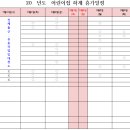 하계 휴가일정 이미지