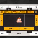 상록수체육관 이미지