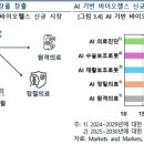 아론프라임(주)