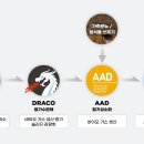 부강컴퍼니
