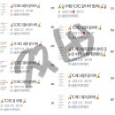 🏏🛵 올출 영업장 지그재그 부계 새벽반 시작 (댓글 안 쓸 거임) 🏏🛵 이미지