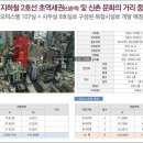 신촌스테이