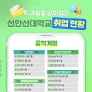 여수룬어린이집 이미지