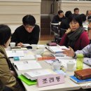 사제 역할 중요"가톨릭사목연구소, 소공동체 중심의 본당 연수 이미지