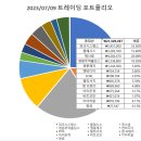 영원시스템즈