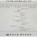 7월 전후로 갈치, 낙지, 꽃게, 참조기 금어기 기간에 들어갑니다. 이미지