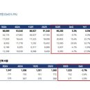 평택-W-074 이미지