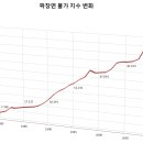 진교동짬뽕 이미지