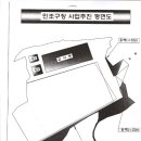 서포중학교 이미지